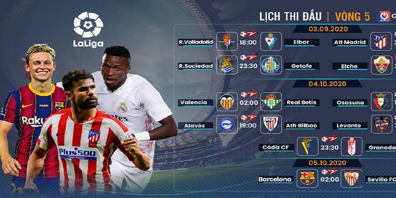Lịch thi đấu laliga Các trận đấu trọng điểm