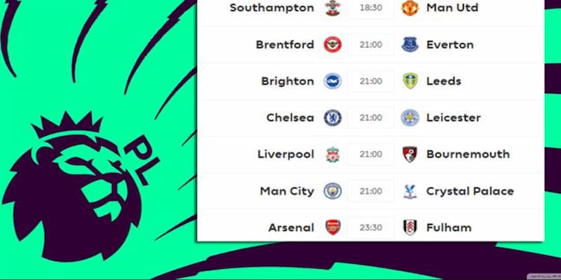 Bảng xếp hạng Ngoại hạng Anh Cập nhật bảng xếp hạng