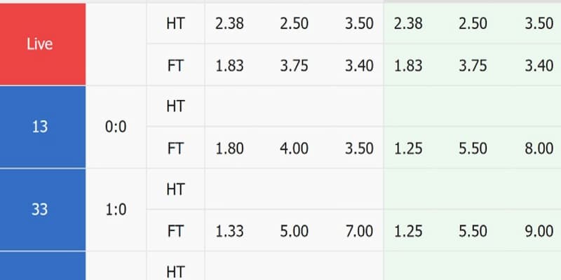 7m Hướng dẫn cách sử dụng 7m