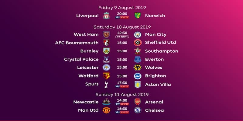 Lịch thi đấu ngoại hạng anh Nắm bắt thông tin trận đấu